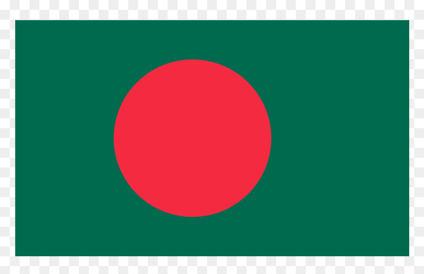 BANGLADESH