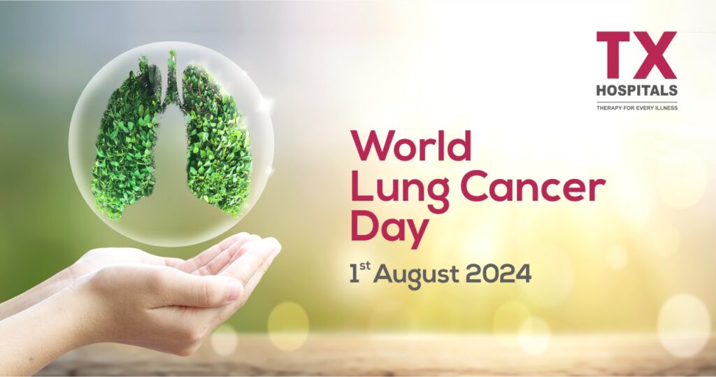 World Lung Cancer Day 2024