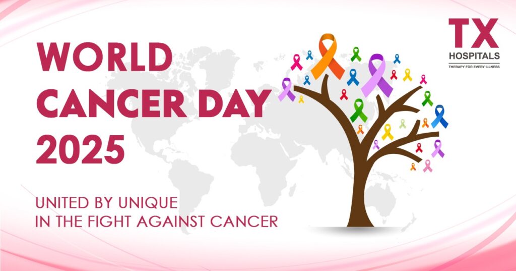 WORLD CANCER DAY 2025